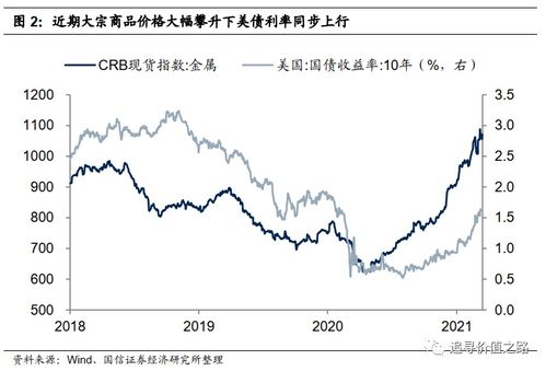 国信证券筹码分析怎么看