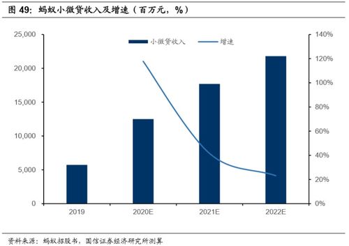 国信证券筹码分析怎么看