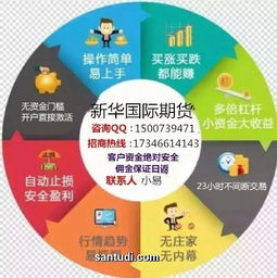 招商证券怎么代理