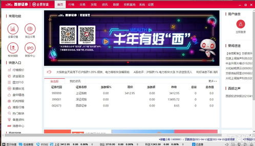 西部证券怎么使用