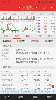 买银行股票如何分红 买银行股票如何分红