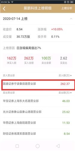 宁波怎么开户证券 宁波怎么开户证券