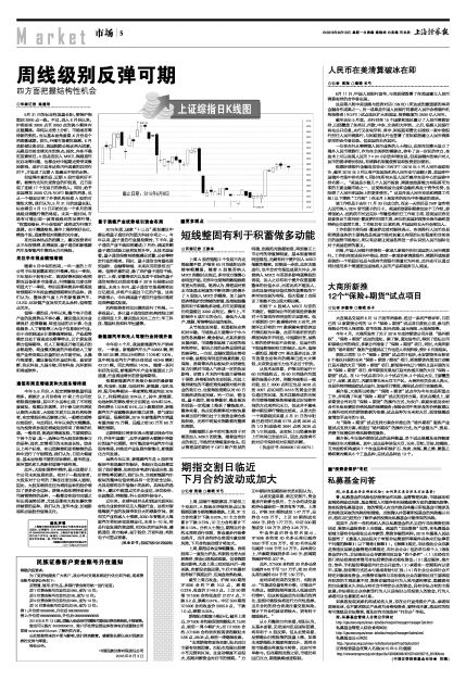 民族证券怎么查账户