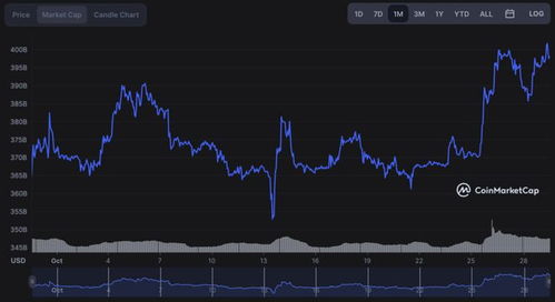 btc股票如何