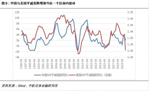 中航证券安全性怎么样