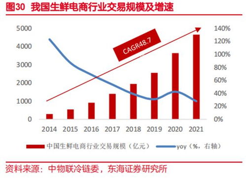 中航证券安全性怎么样