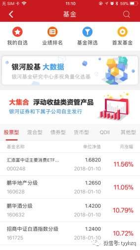 中银证券怎么操作呀