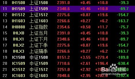 期货到底如何选股票