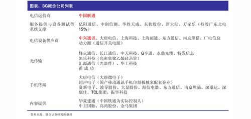 东风证券怎么销户