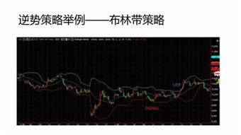 股票量化交易如何交易