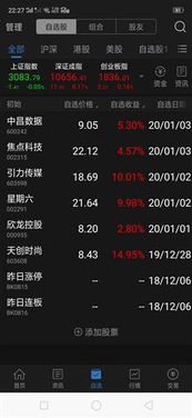 如何筛选股票价位的股票