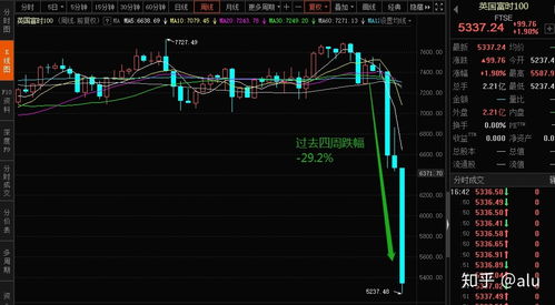 如何看股票熔断地量 如何看股票熔断地量