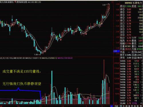 如何改变股票的涨跌规则