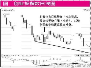 股票如何看到游资报团 股票如何看到游资报团