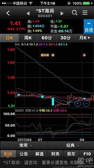 如何用实体心态做股票