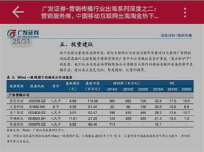 证券营销怎么写 证券营销怎么写