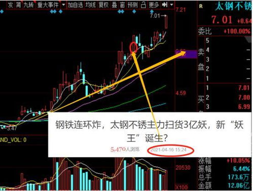 太钢不绣股票基本面如何