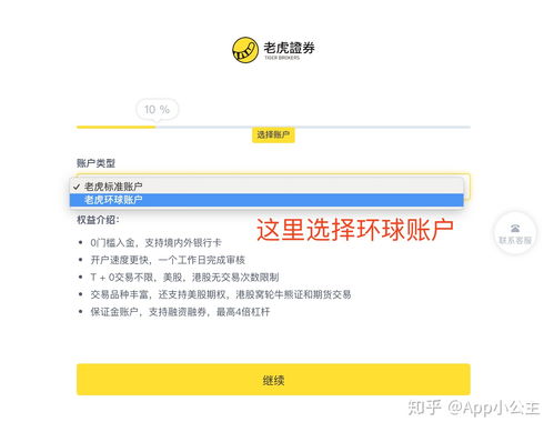 老虎证券怎么使用