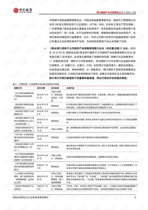 中信证券专项理财怎么样