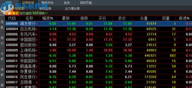 如何查询股票全部数据图