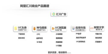 头条如何投资股票呢