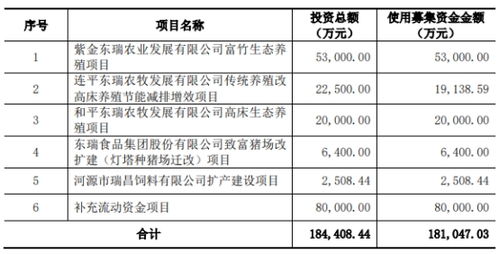 招商证券改手续费怎么算 招商证券改手续费怎么算
