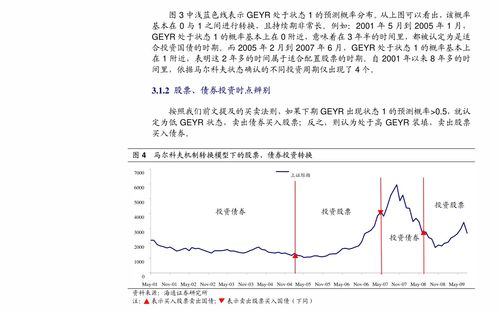 券商开户如何看股票涨跌 券商开户如何看股票涨跌