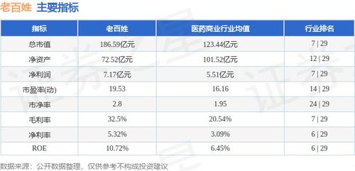 老百姓如何看待股票行情