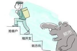 网上销户证券怎么选