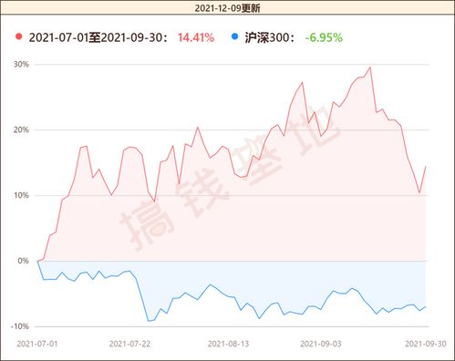 中国如何买越南股票基金 中国如何买越南股票基金