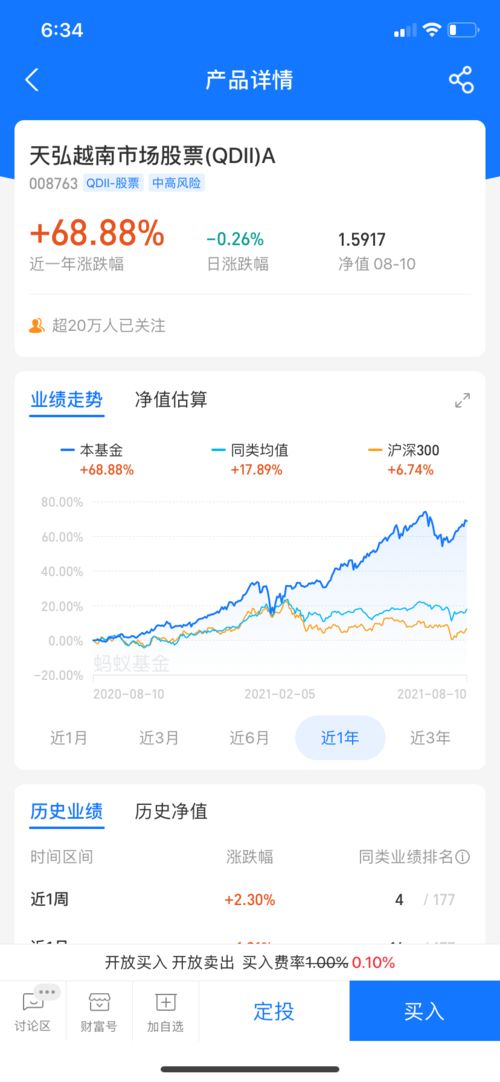 中国如何买越南股票基金 中国如何买越南股票基金