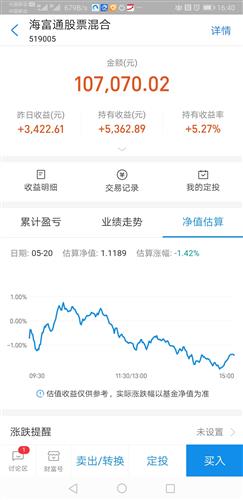 如何玩股票赚钱