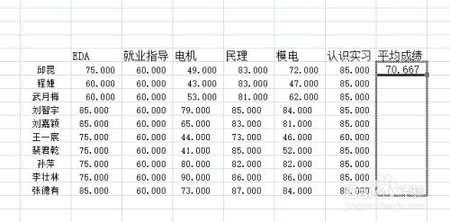平安证券内勤职级怎么填