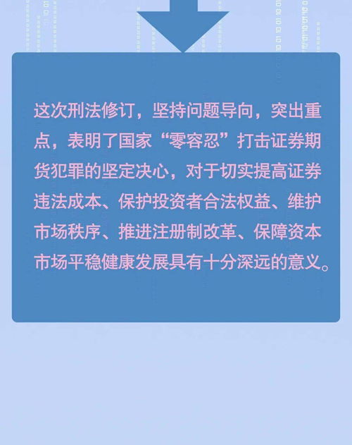 证券欺诈犯罪怎么报警