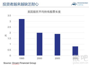 如何更改股票持有人
