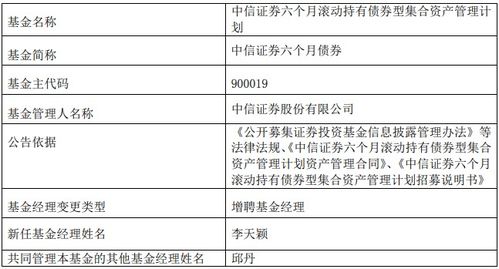 中信证券债券怎么赎回 中信证券债券怎么赎回