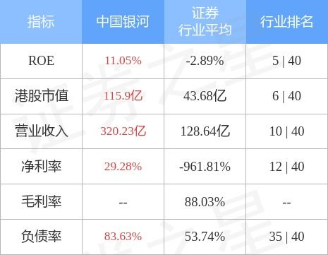 hk证券怎么买 hk证券怎么买