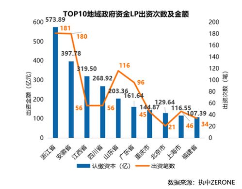 个人如何融资做股票投资 个人如何融资做股票投资