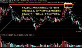 如何移动股票顺序