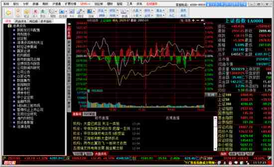 同花顺证券委托费怎么收