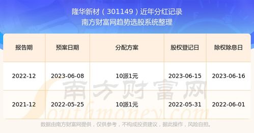 大田股票如何查询