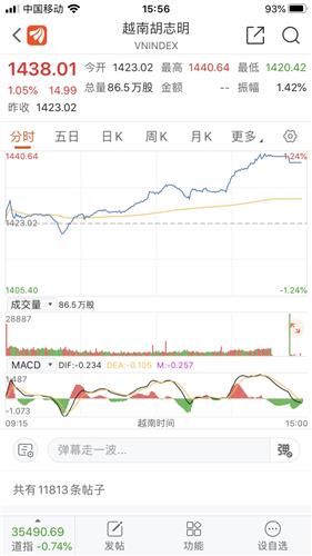 越南证券怎么样