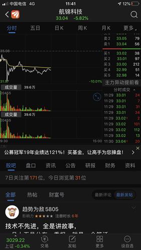 如何在股票里找某一机构 如何在股票里找某一机构