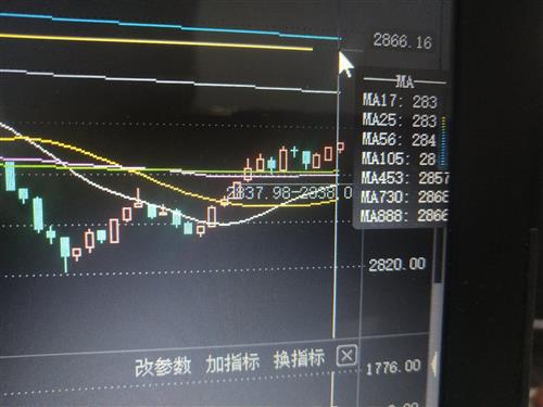 股票是如何算出来的呢 股票是如何算出来的呢