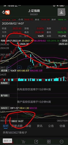 股票是如何算出来的呢 股票是如何算出来的呢