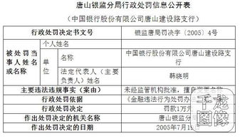 中国银行股票如何买