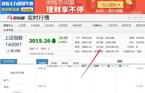 怎么查询深沪证券帐号