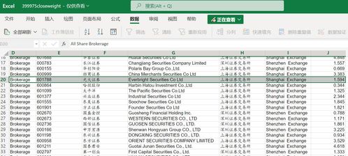 光大证券的权重怎么看