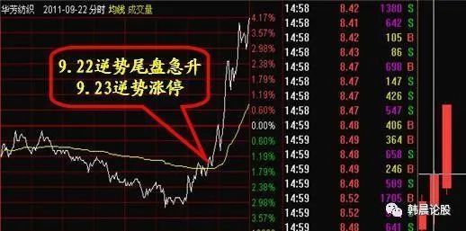 股票如何控制庄家 股票如何控制庄家