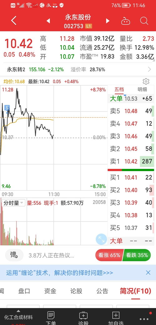 药师股票配债如何